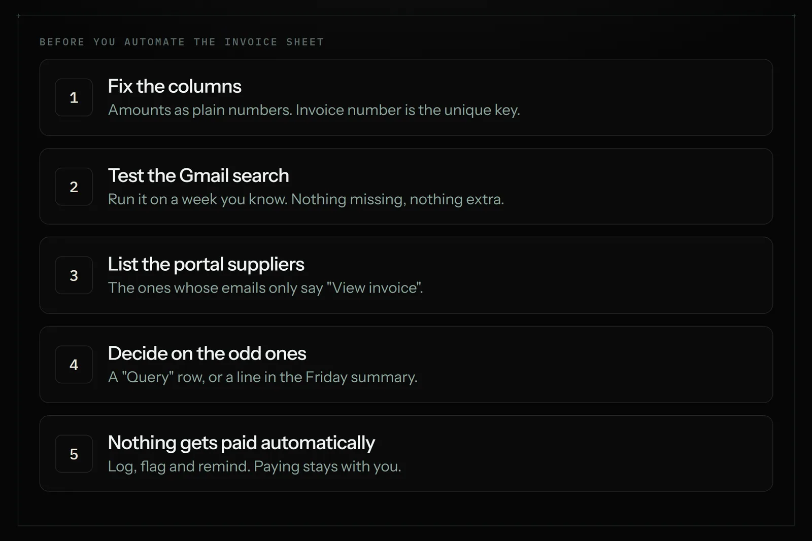 Five-item checklist: fix the columns, test the Gmail search, list portal suppliers, decide on unmatched emails, and never pay automatically